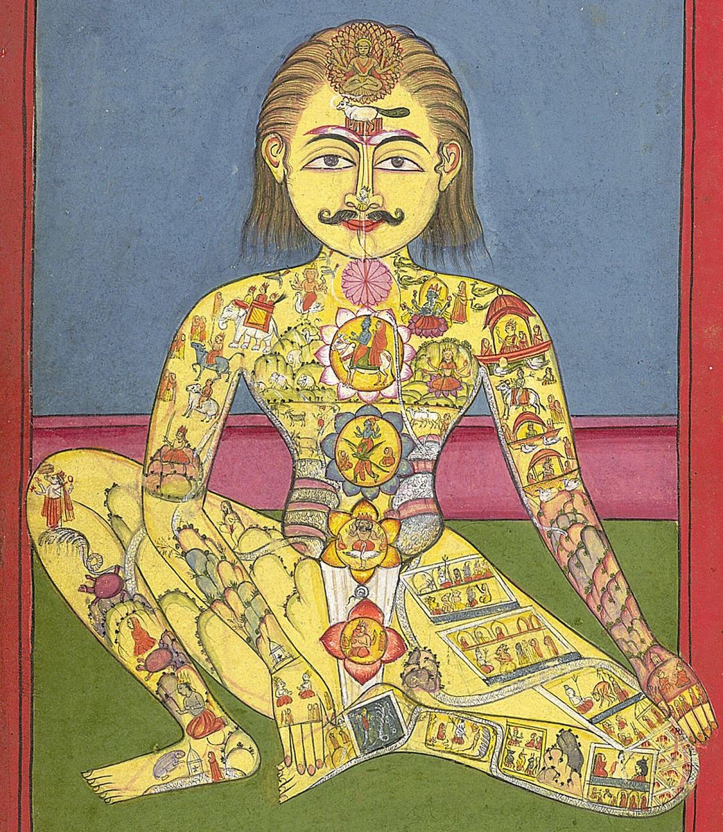 Indische Darstellung von 1899 mit sieben Chakren entlang des Körpers einer sitzenden Figur